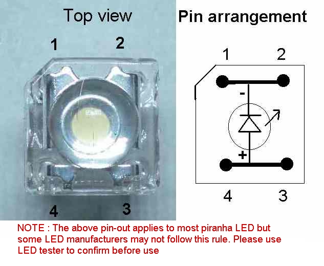 Led Piraña Superflux Verde Ultrabrillante 5mm